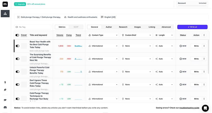 Machined's core benefit is creating clusters of interlinked articles around a single topic, like cold plunge therapy
