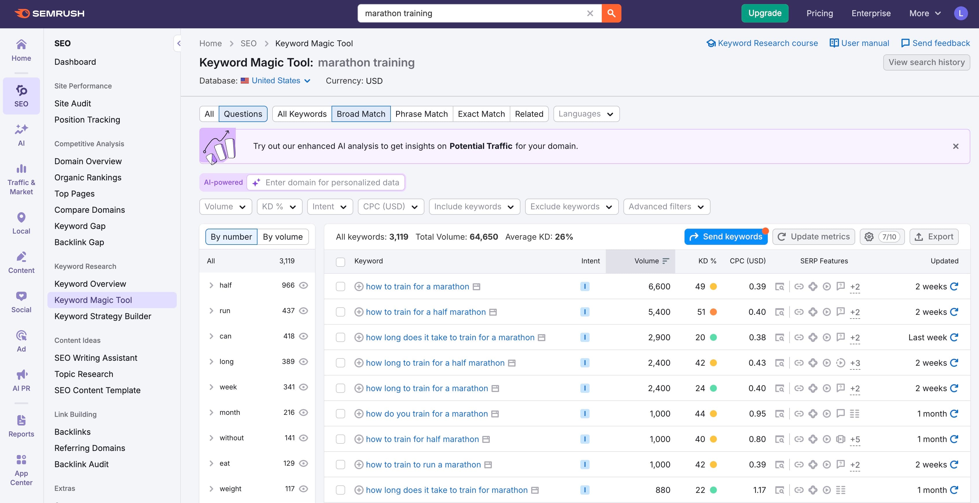 Marathon training keyword question overview