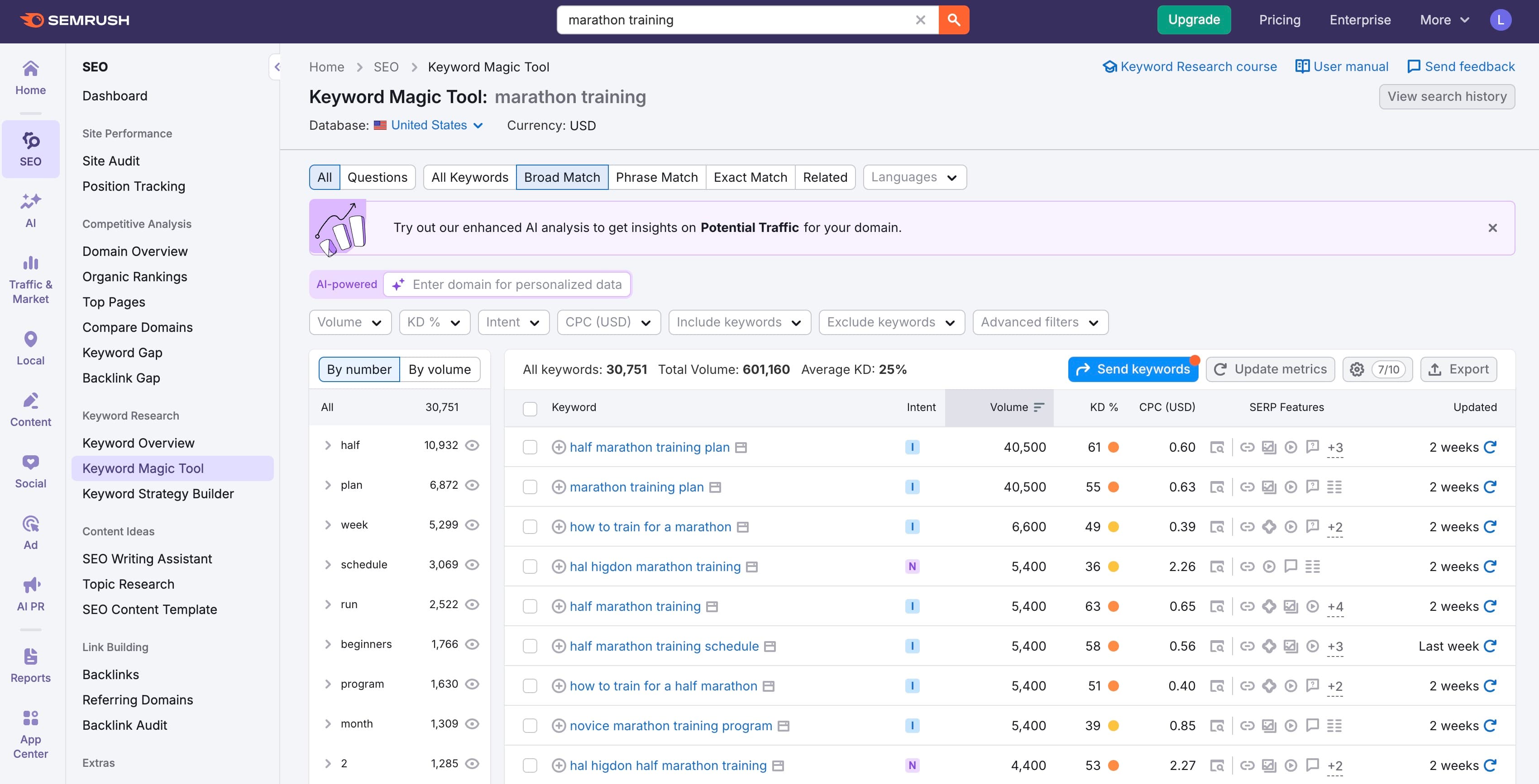 marathon-training-keyword-search-semrush-result