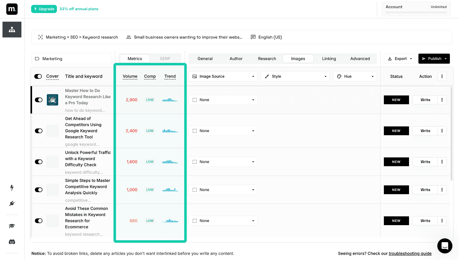 Automated Keyword Research & Discovery